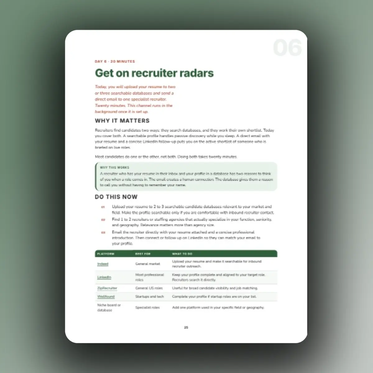 Inside the playbook: Day 6 recruiter outreach plan and searchable resume database table