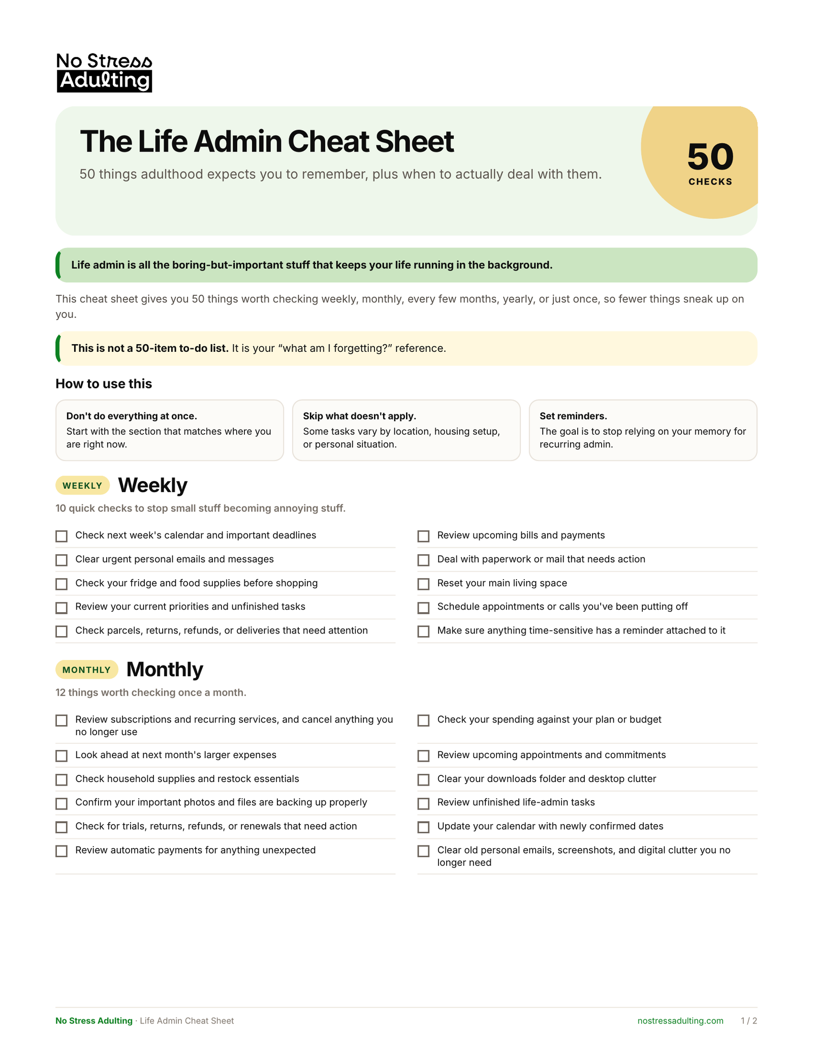 Page one of the Life Admin Cheat Sheet PDF, showing the weekly and monthly checklists